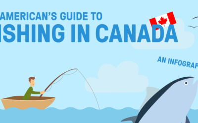 An American’s Guide to Fishing in Canada [Infographic]